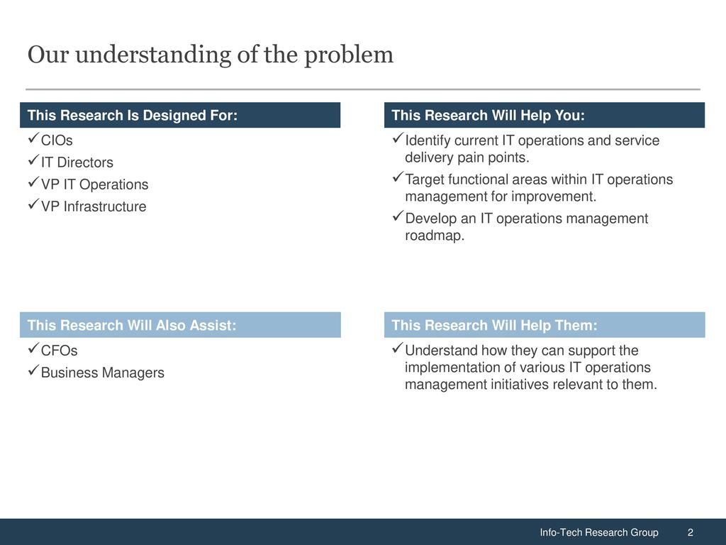 Improve It Operations Management Ppt Download