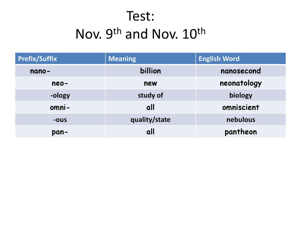 Roots/Affixes Fall ppt download