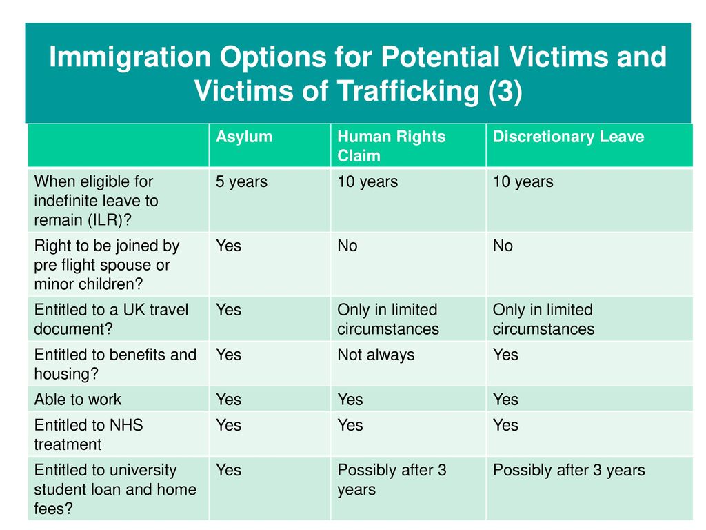 introduction-to-human-trafficking-what-it-is-immigration
