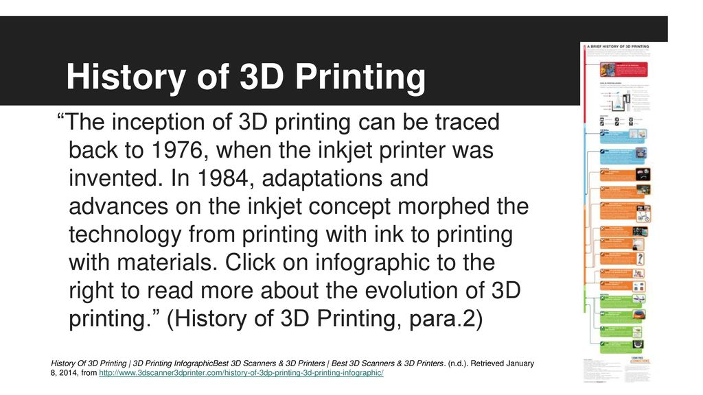 Introduction to 3D Printing - ppt download