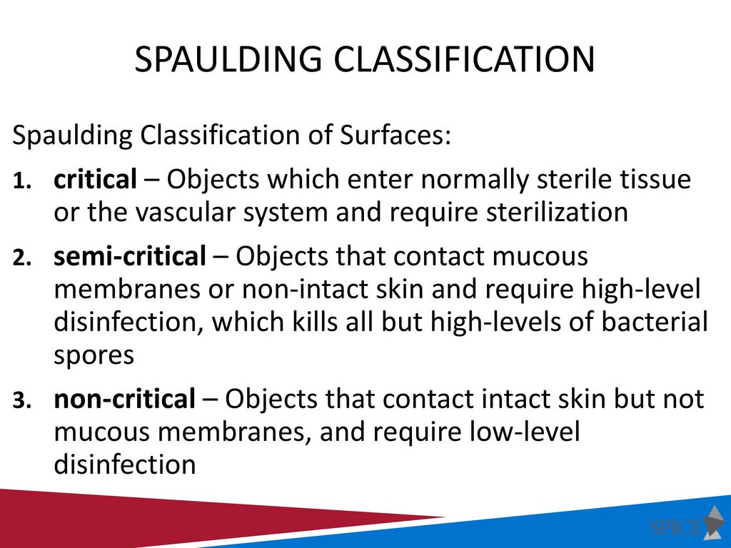 Spaulding Classification Chart