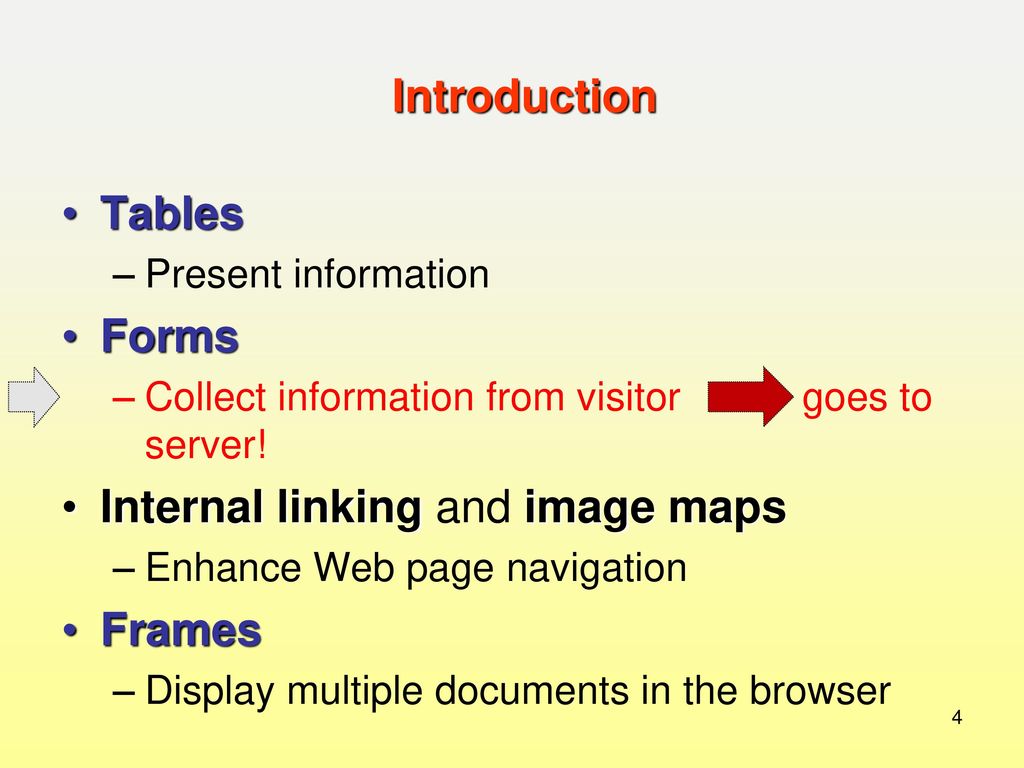 Internal linking and image maps Frames