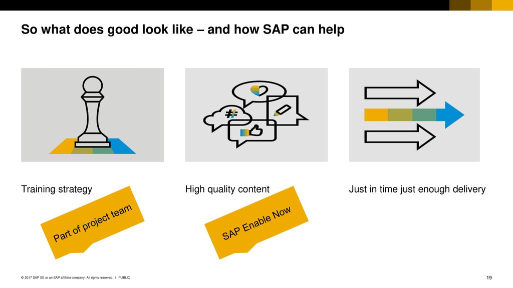 David Dekker SAP September 07 Ppt Download david-dekker-sap-september-07-ppt-download