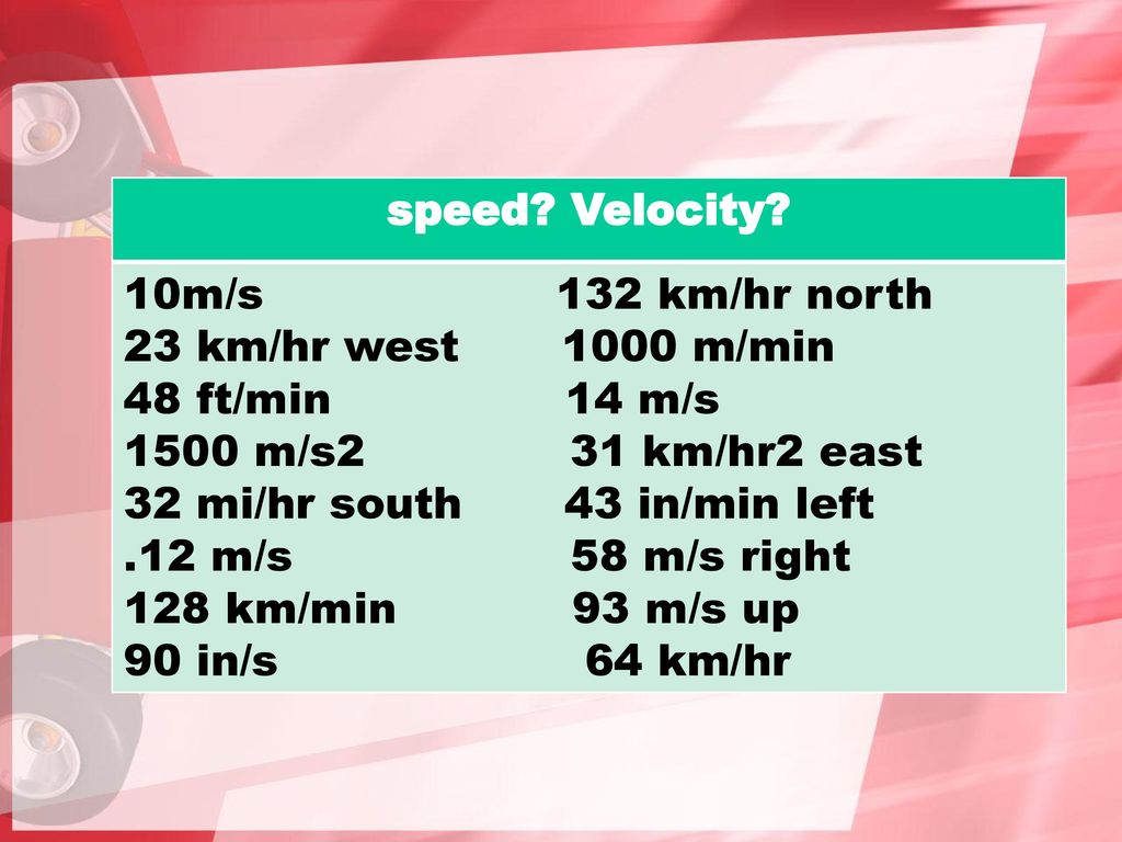 Motion Speed Velocity Acceleration Ppt Download