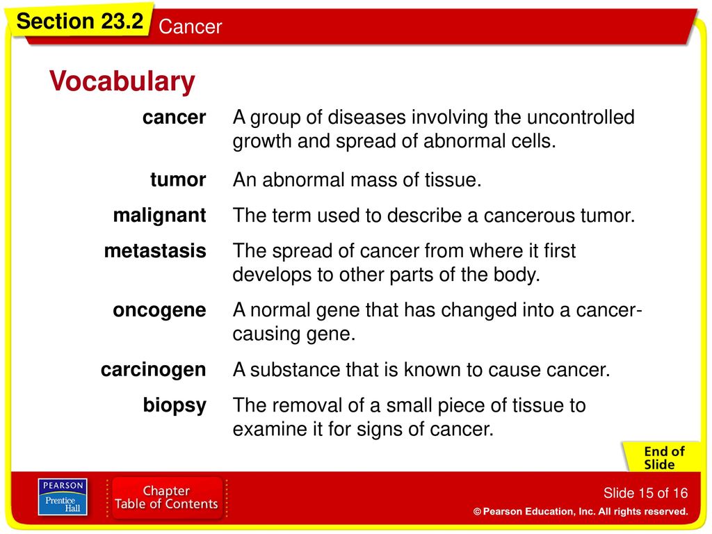 Section 23.2 Cancer Objectives Describe how cancer affects the body