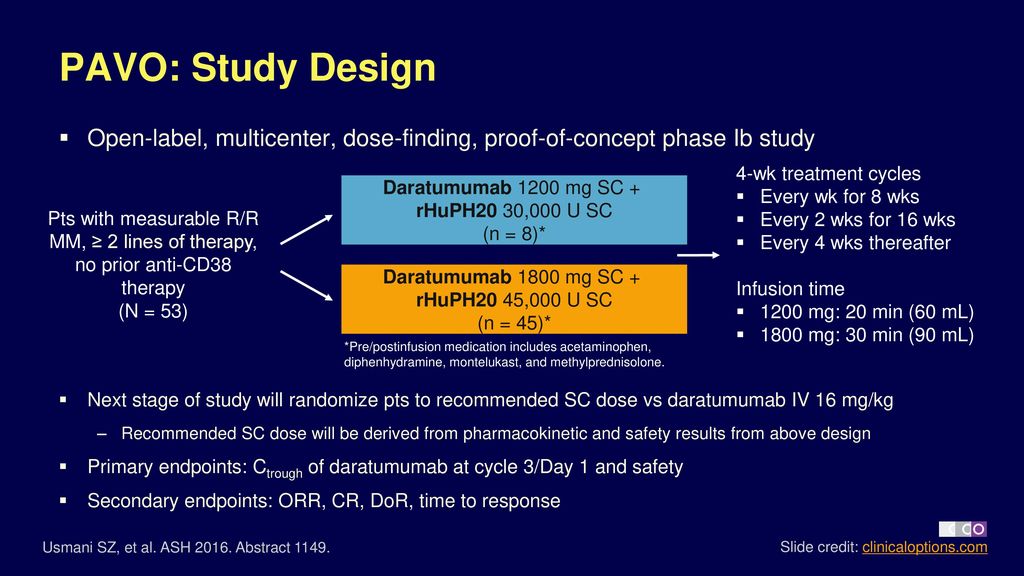 Phase Ib Pavo Study Subcutaneous Daratumumab In Relapsed