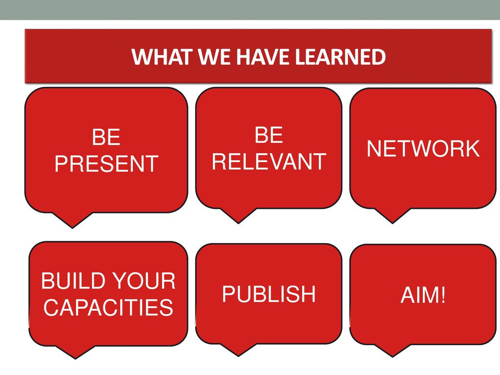 WHAT WE HAVE LEARNED BE PRESENT BE RELEVANT NETWORK