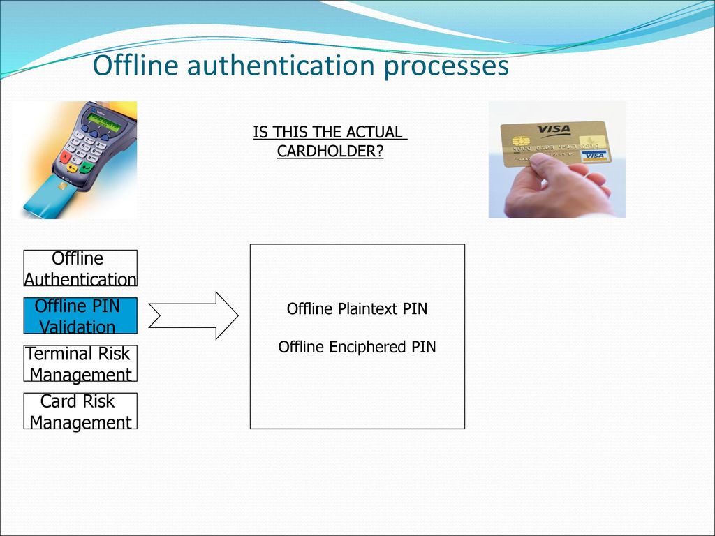 Процесс авторизации – это процесс. Offline transaction. Offline auth