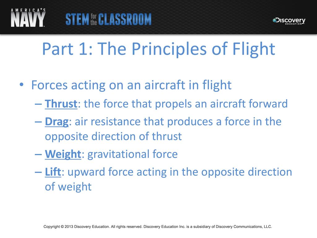 Part 1: The Principles of Flight