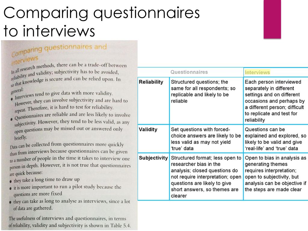 1.2 Methods Self reporting data. - ppt download