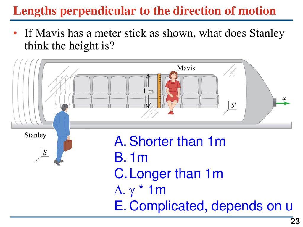 Lengths perpendicular to the direction of motion
