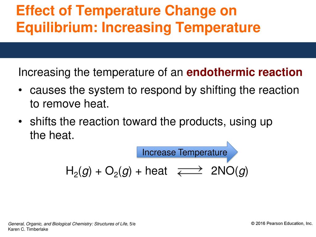Effect of Temperature Change on Equilibrium: Increasing Temperature