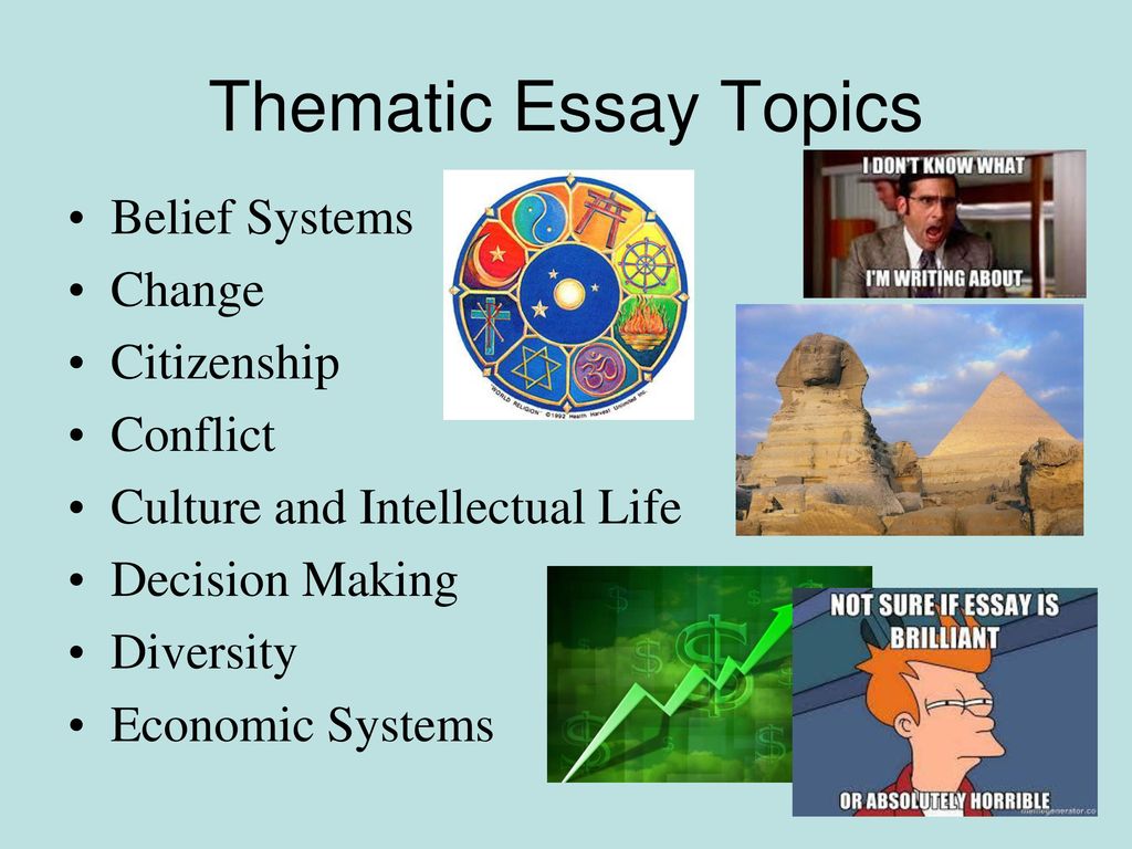 essay belief topics