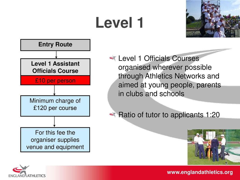 Level 1 Assistant Officials Course