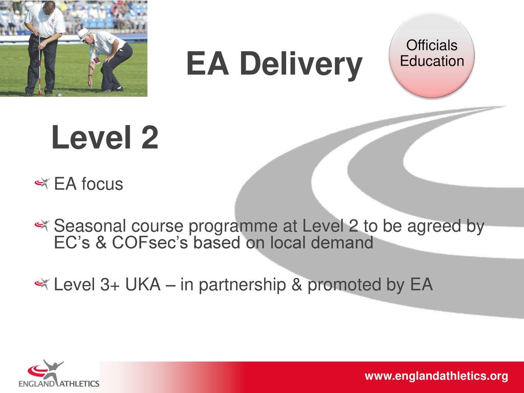 EA Delivery Level 2 EA focus