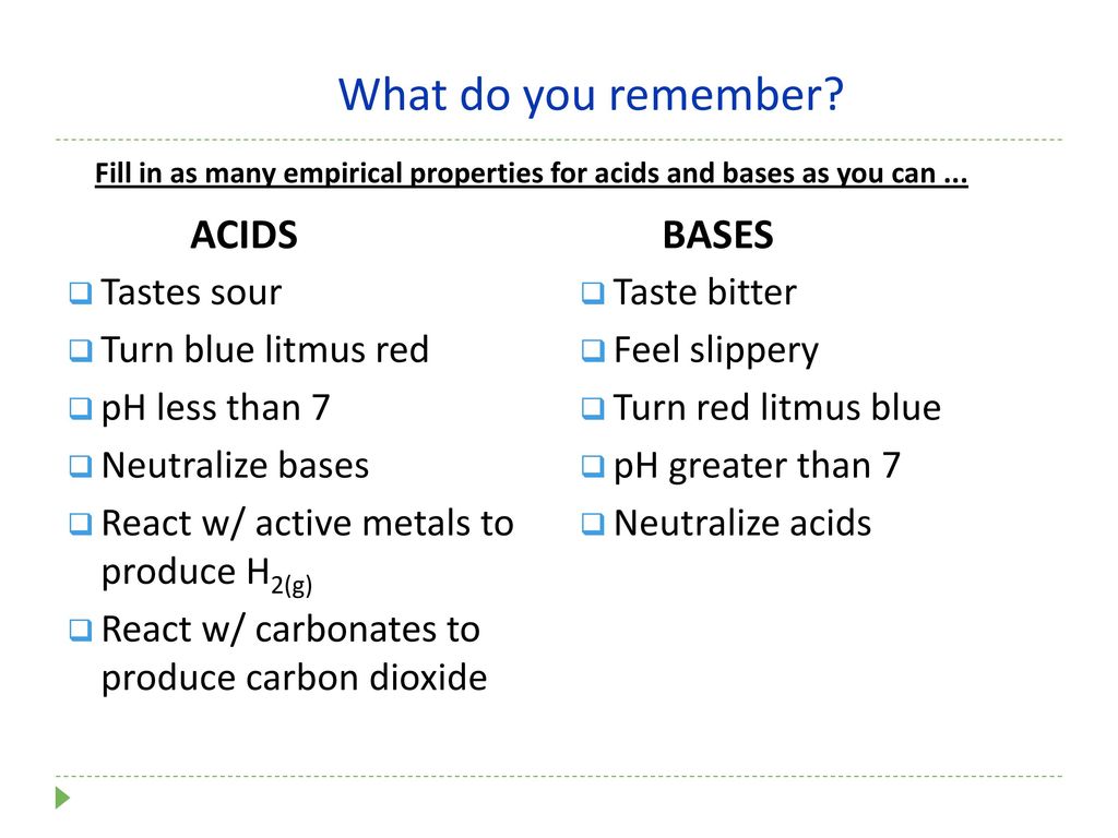 Part 2 Solutions Acids Bases Lesson 1 Ppt Download