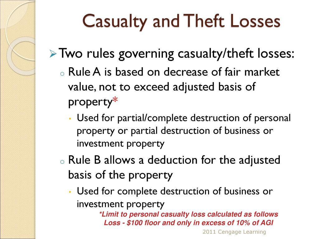 CHAPTER 5 Itemized Deductions & Other Incentives ppt download