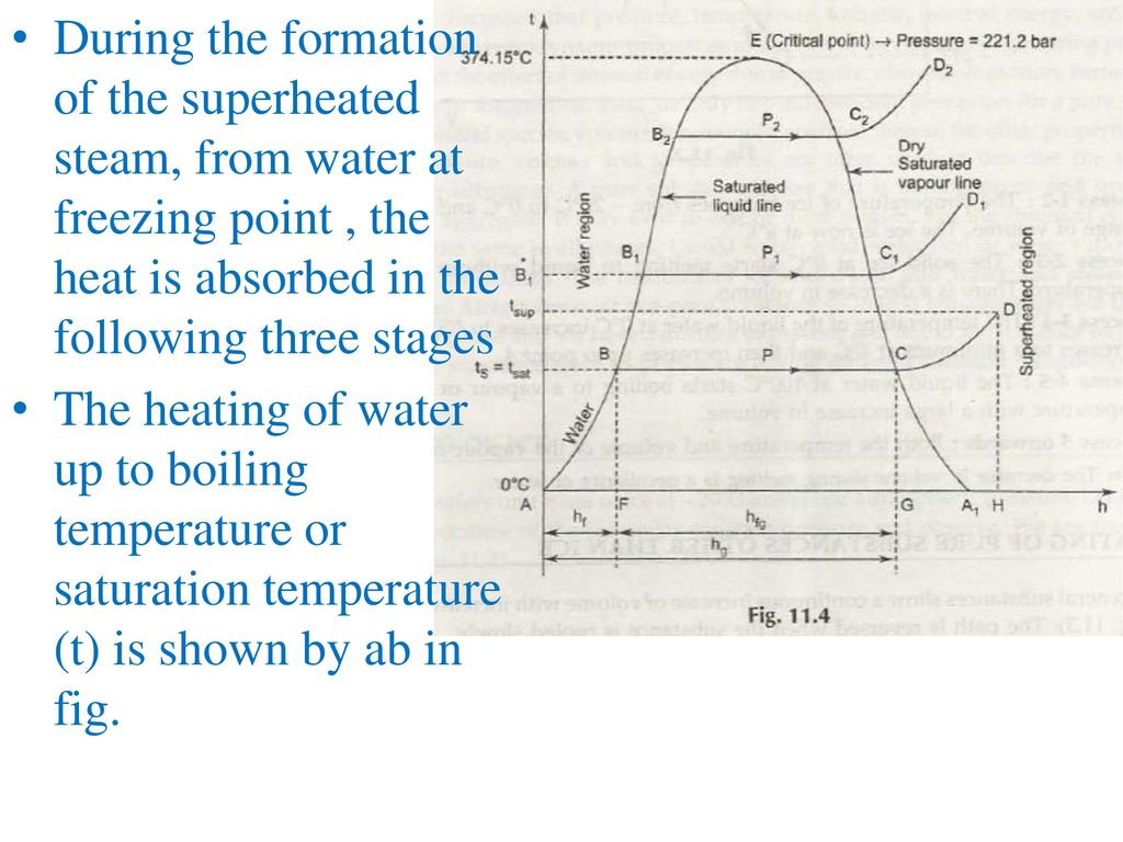 During the formation of the superheated steam, from water at freezing point , the heat is absorbed in the following three stages