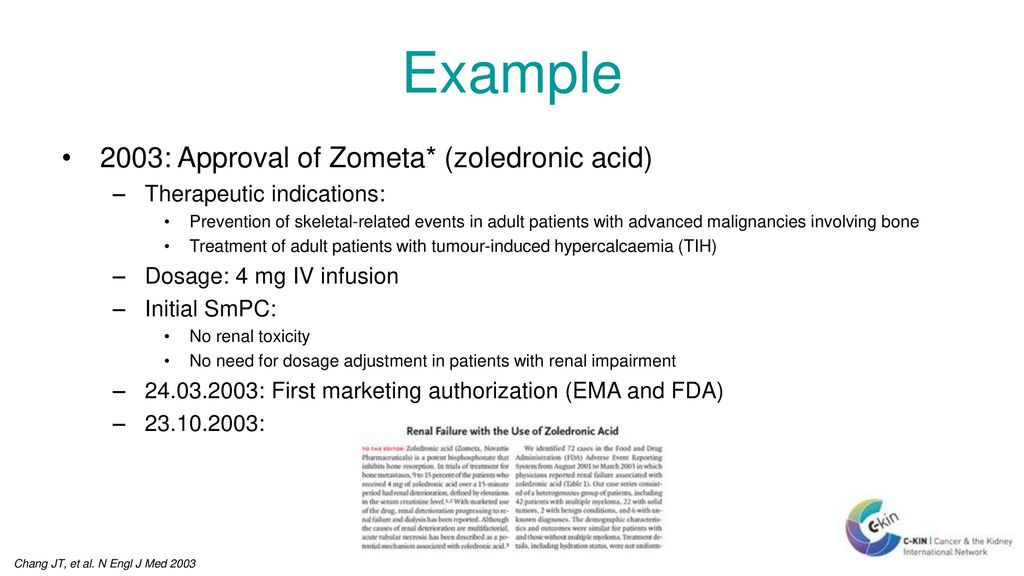 Zometa Infusion