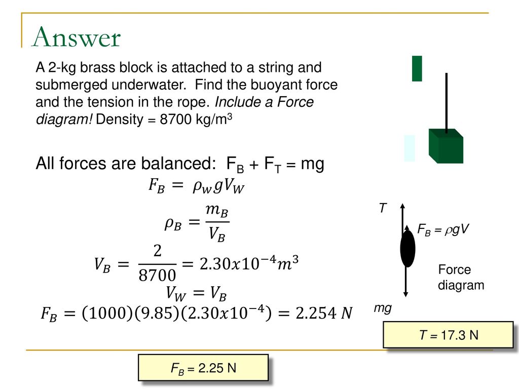 Fluid Mechanics Buoyancy Ppt Download