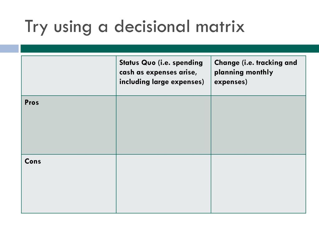 Try using a decisional matrix