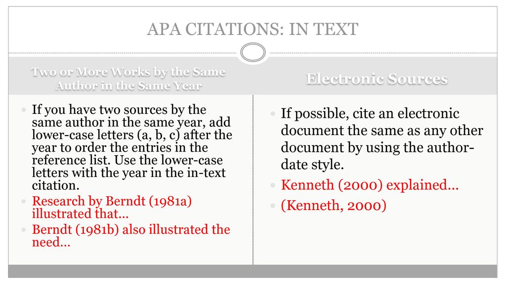 Citing Multiple Sources in APA With the Same Author