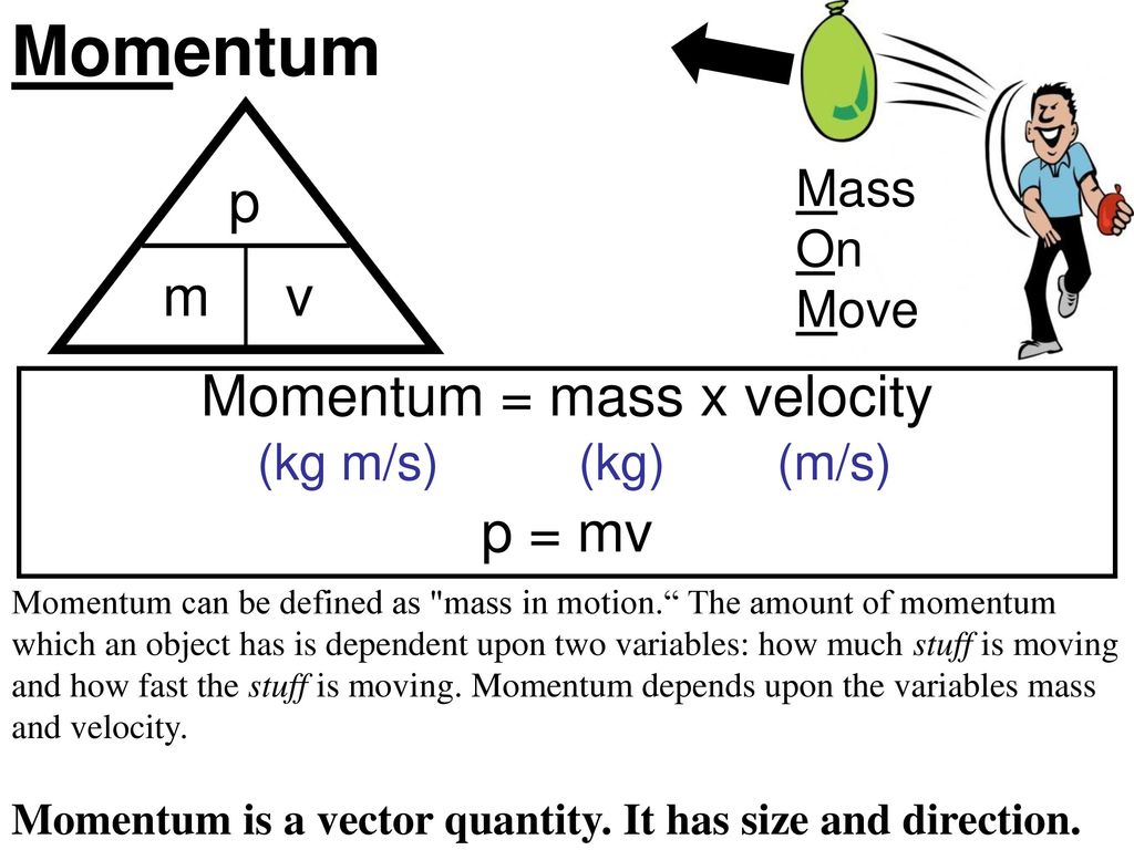 Momentum = mass x velocity