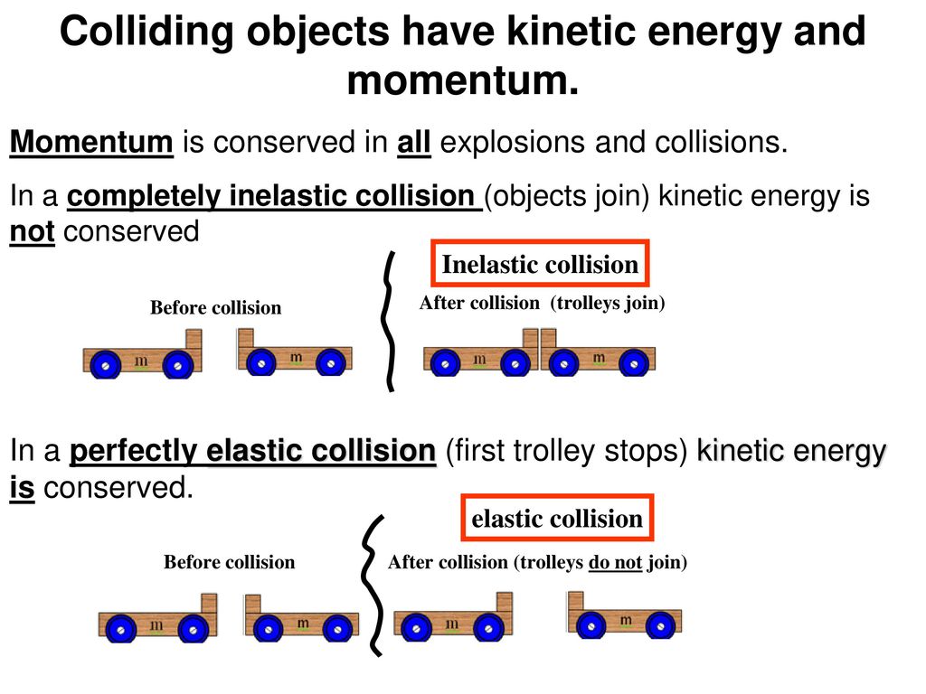 Colliding objects have kinetic energy and momentum.