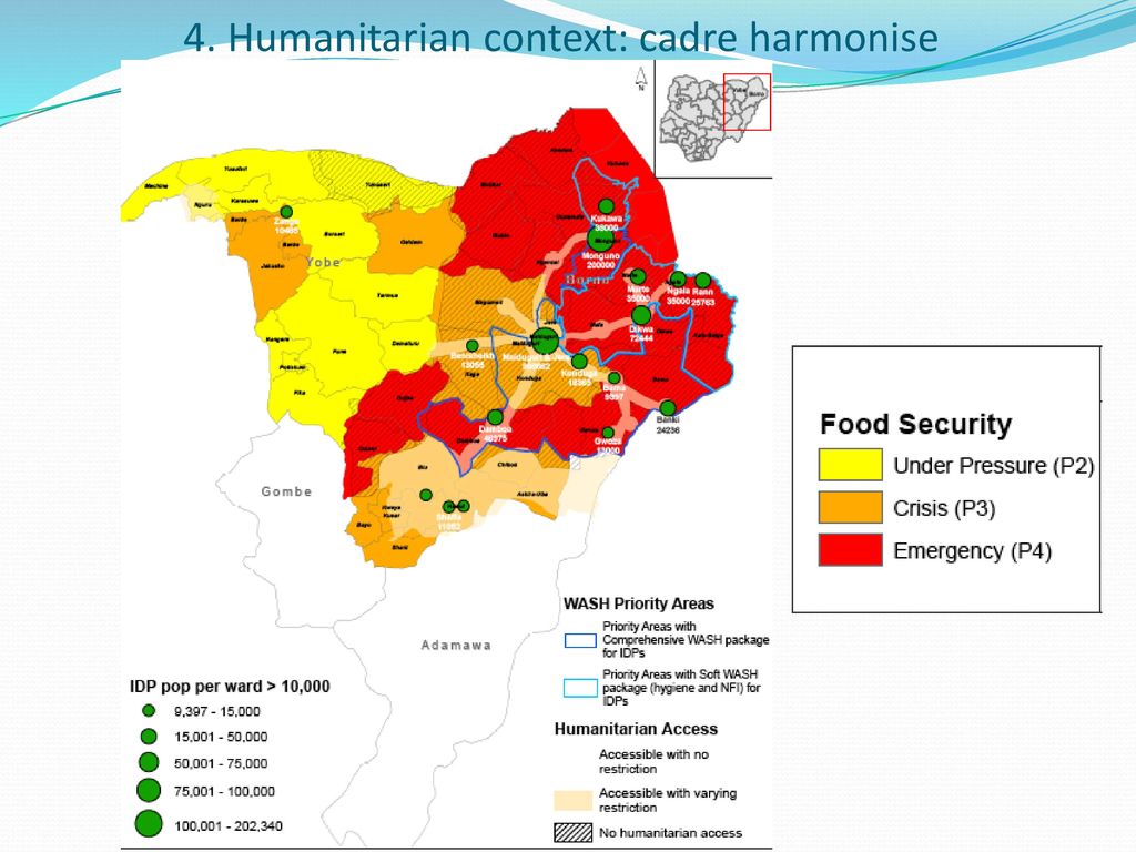 4. Humanitarian context: cadre harmonise