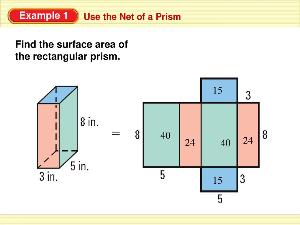 How do you Calculate the Surface Area of Prisms & Cylinders? - ppt