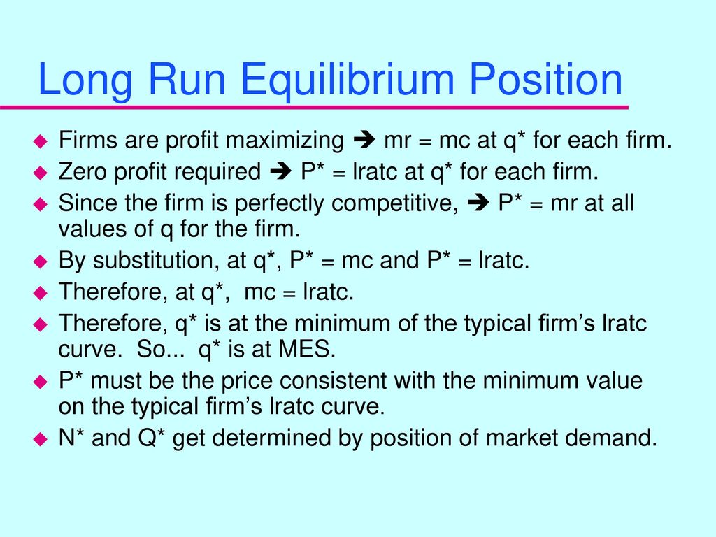 Long Run Equilibrium Position