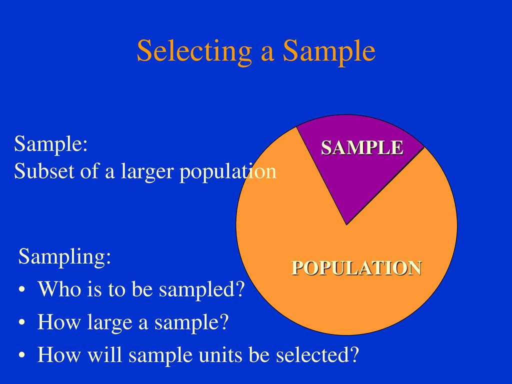 Selecting a Sample Sample: Subset of a larger population Sampling: