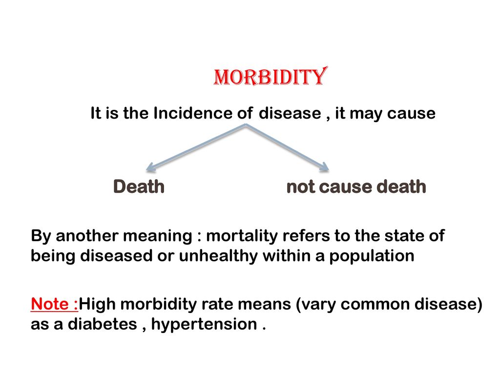 It is the Incidence of disease , it may cause