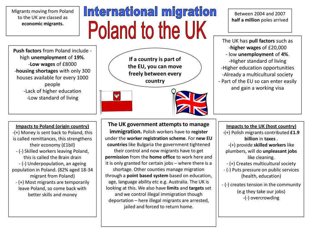 Impacts to Poland (origin country) Impacts to the UK (host country)