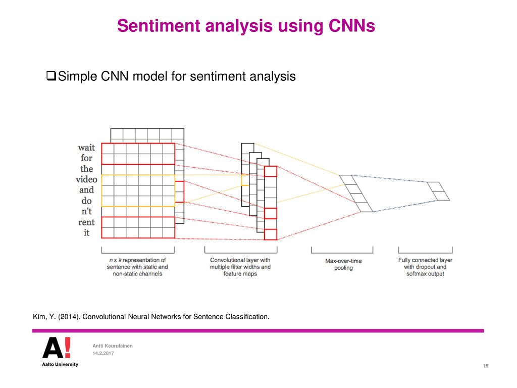sentiment analysis with neural networks