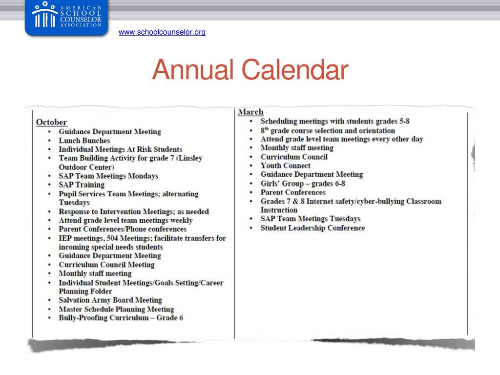 The ASCA National Model ppt download