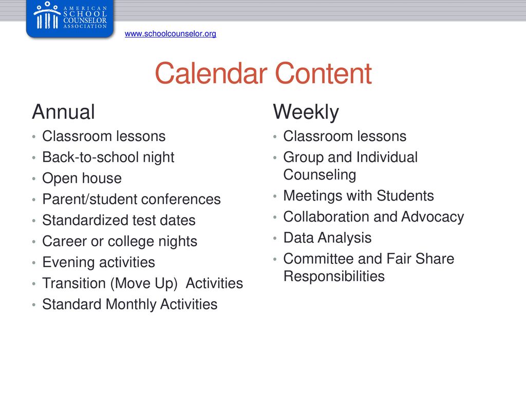 The ASCA National Model ppt download