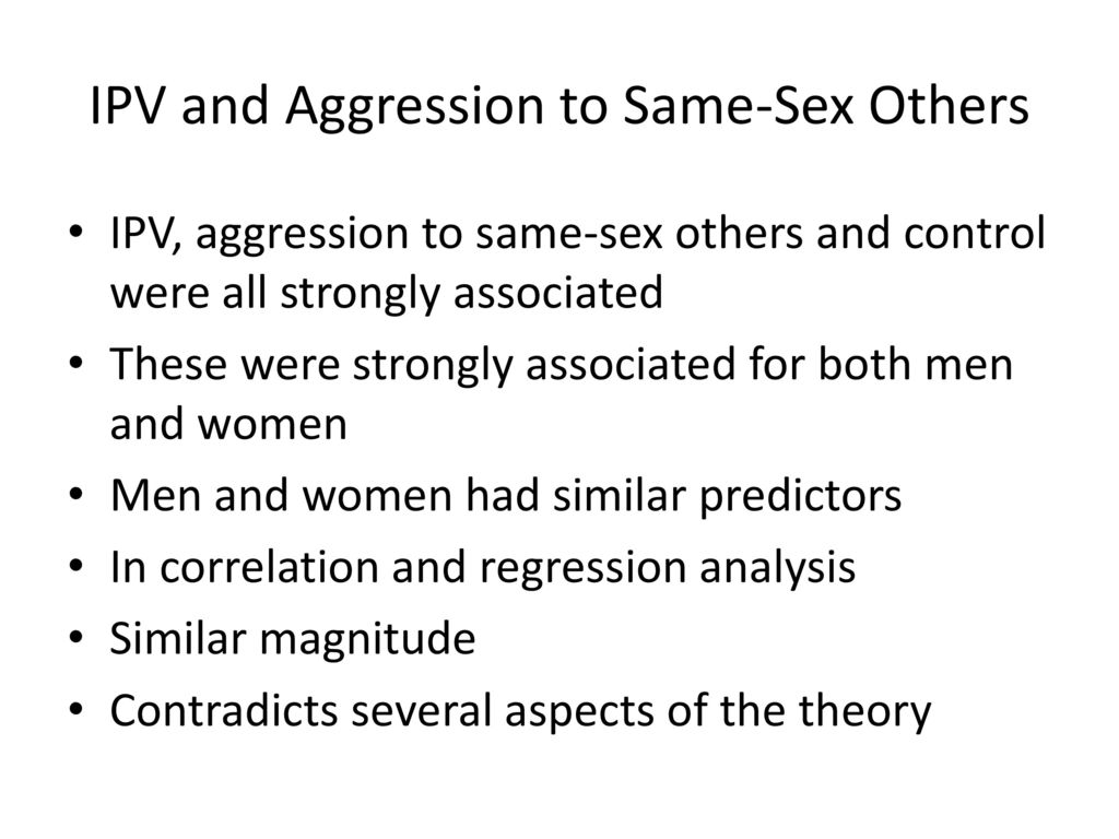 IPV and Aggression to Same-Sex Others