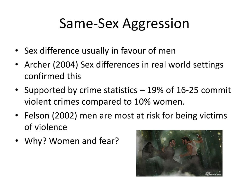Same-Sex Aggression Sex difference usually in favour of men
