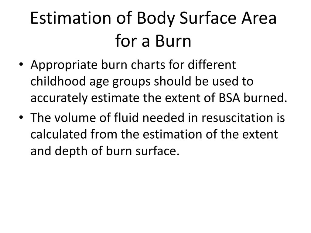 Body Surface Area Chart