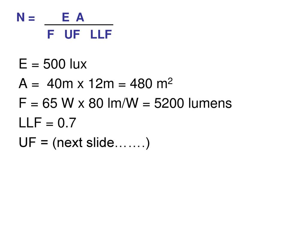 Incandescent Light Bulb Lumen Design Method Where N E A F Uf Llf N Number Of Lamps E Level Of Illuminance A Area At Working Plane Ppt Download