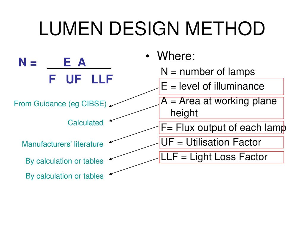 Incandescent Light Bulb Lumen Design Method Where N E A F Uf Llf N Number Of Lamps E Level Of Illuminance A Area At Working Plane Ppt Download