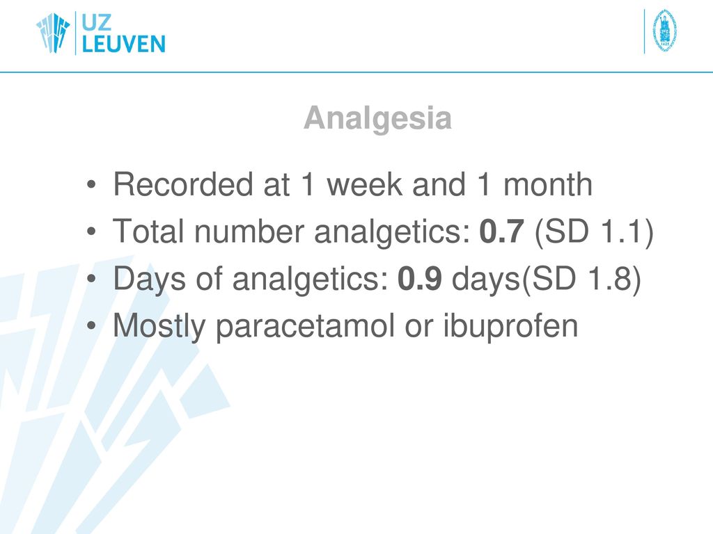 Recorded at 1 week and 1 month Total number analgetics: 0.7 (SD 1.1)