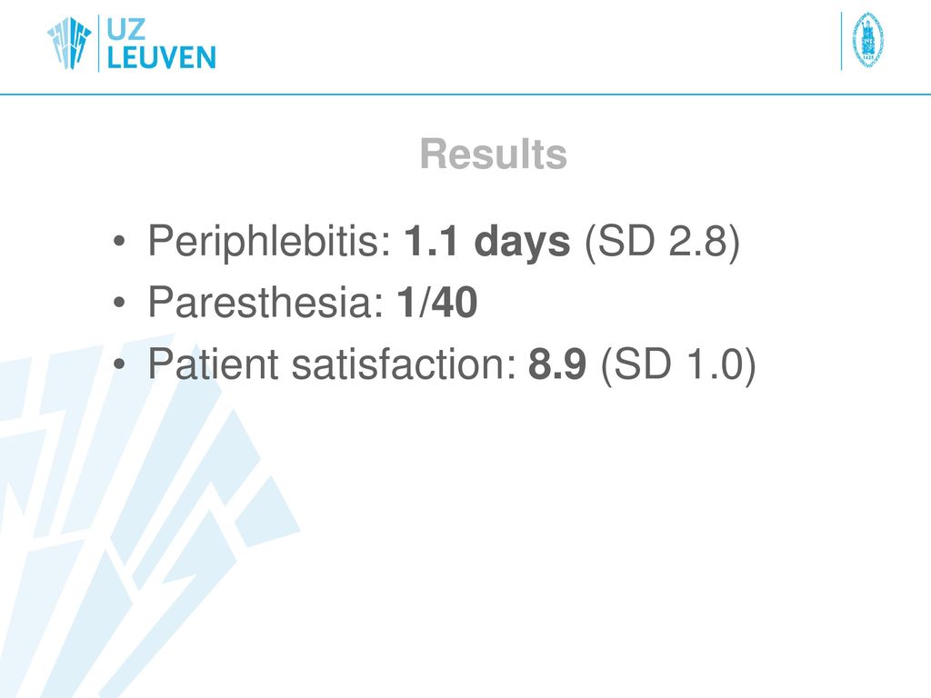 Periphlebitis: 1.1 days (SD 2.8) Paresthesia: 1/40