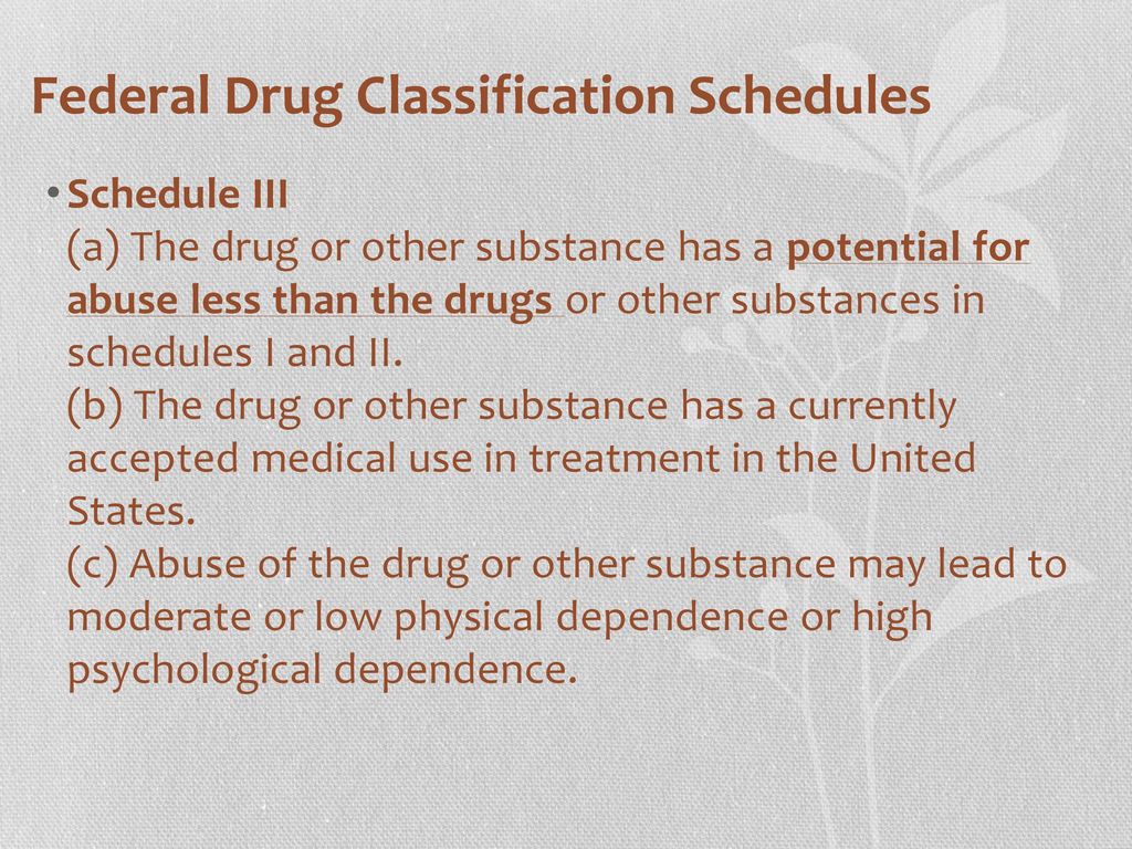 Federal Drug Schedule Classification Pyramid