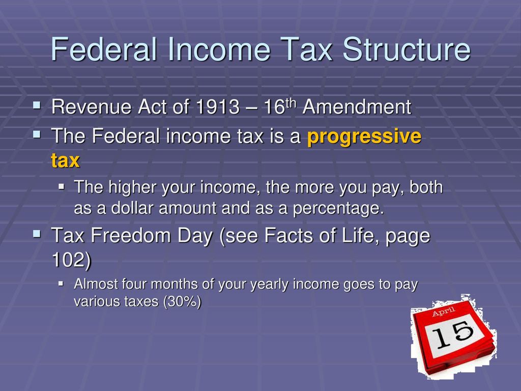 Tax Preparation Financial Literacy. - ppt download