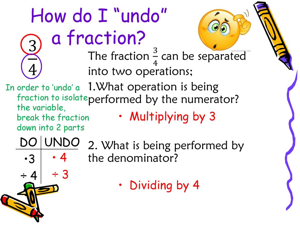 How do I undo a fraction