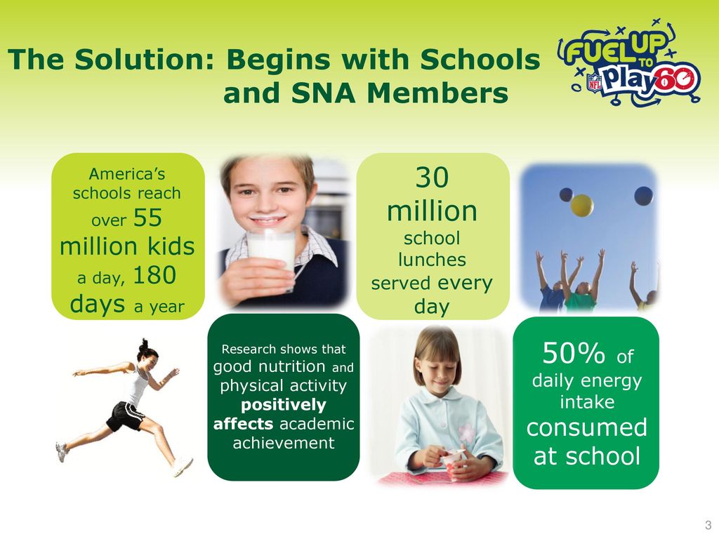 The Solution: Begins with Schools and SNA Members
