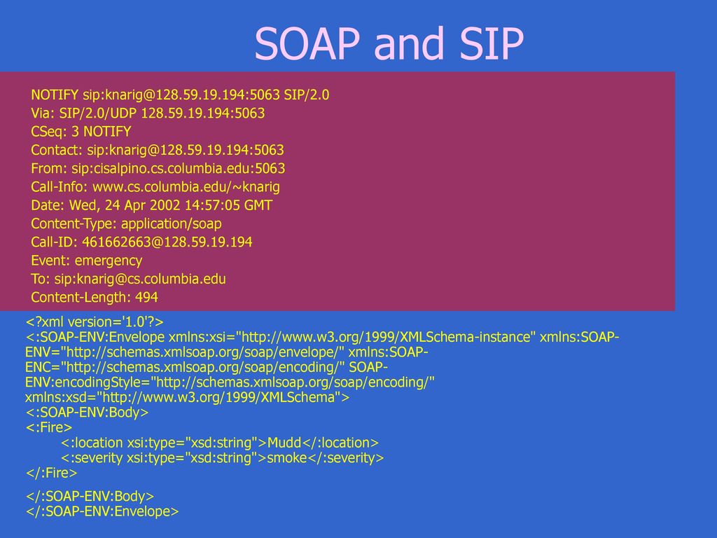 SOAP and SIP NOTIFY SIP/2.0