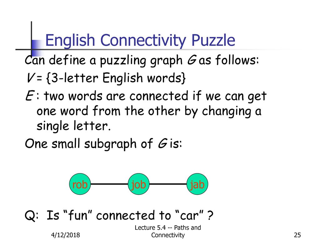English Connectivity Puzzle